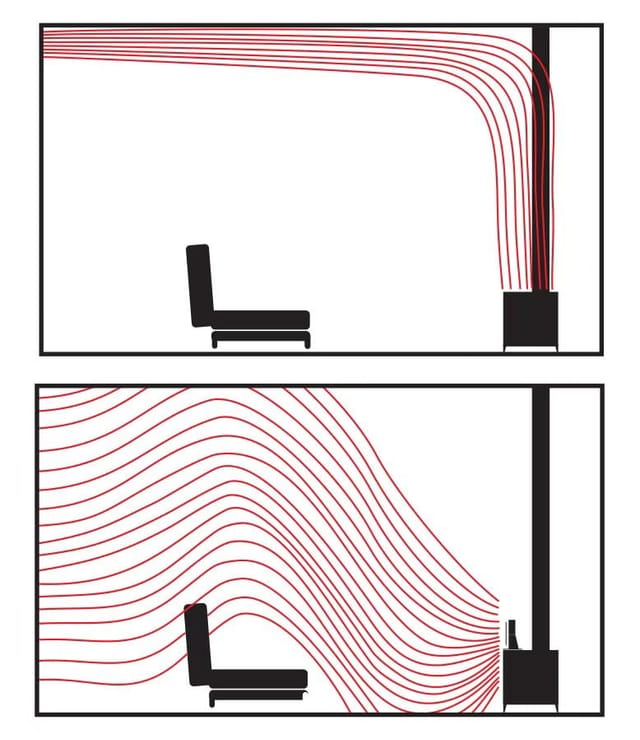 Firefix Kaminofen-Ventilator stromlos Schwarz