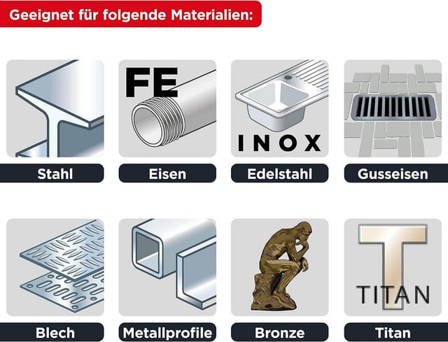 kwb HI-NOX HSS M2 Metallbohrsatz 19-teilig