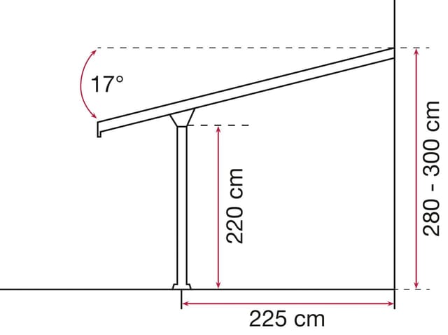 Gutta Terrassenüberdachung Bausatz Anthrazit 306 cm x 306 cm