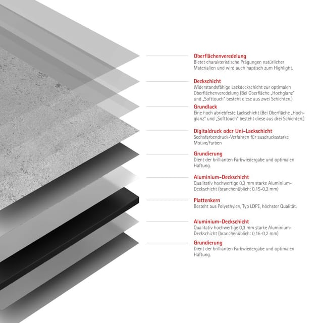 Schulte Duschrückwand Decodesign Dekor Stein Grau hell 210 x 100 cm