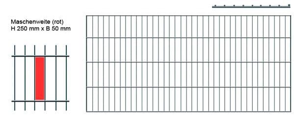 Einzelstabmattenzaun-Set Anthrazit 3 Stück je 100 cm x 200 cm