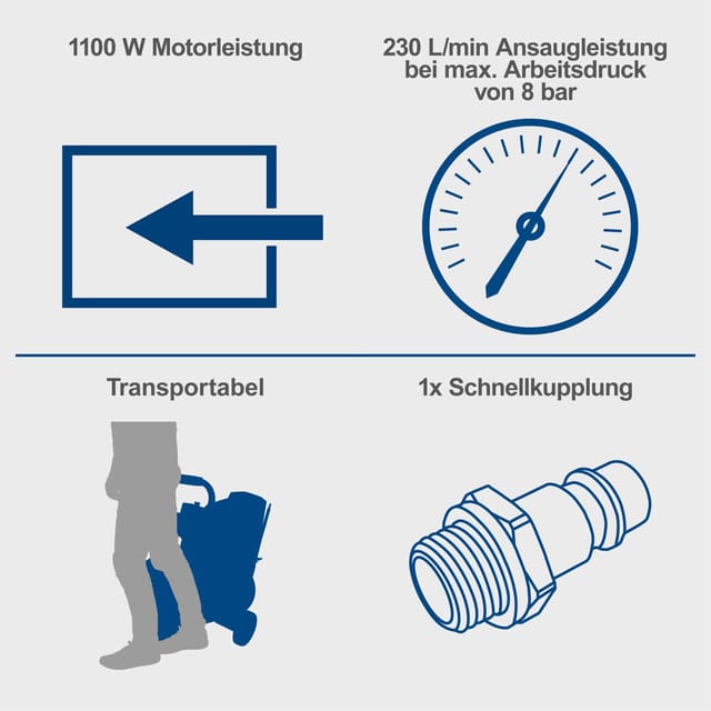 Scheppach Kompressor Super Silent HC26Si