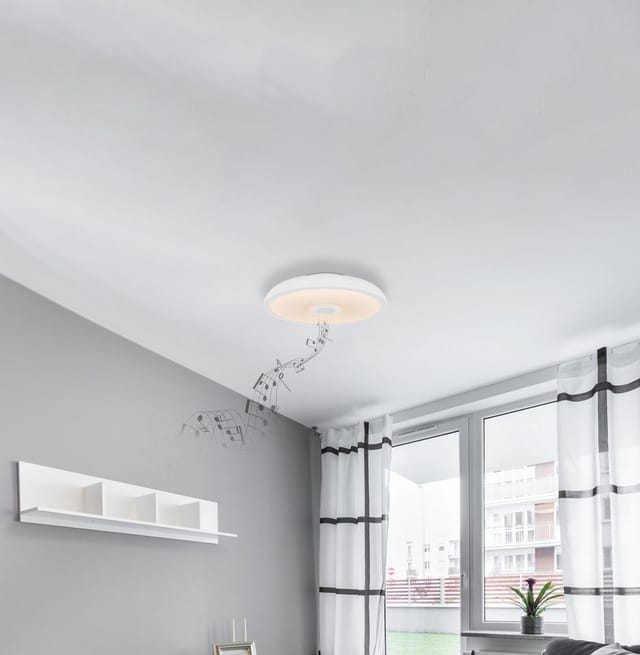 Globo LED-Deckenleuchte Raffy Ø 28 cm Weiß