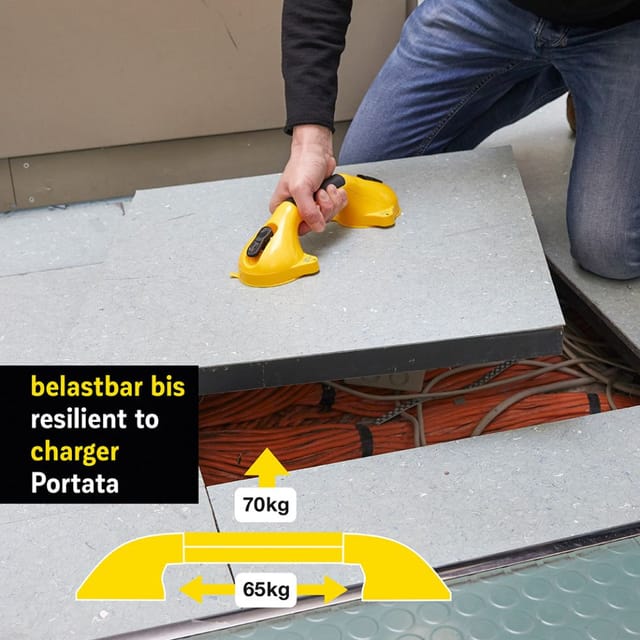 Super Grip Transporthilfe und Wandhalter