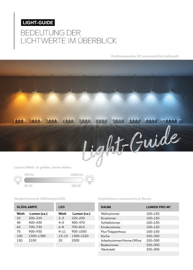 Trio LED-Deckenleuchte Levisto Messing matt