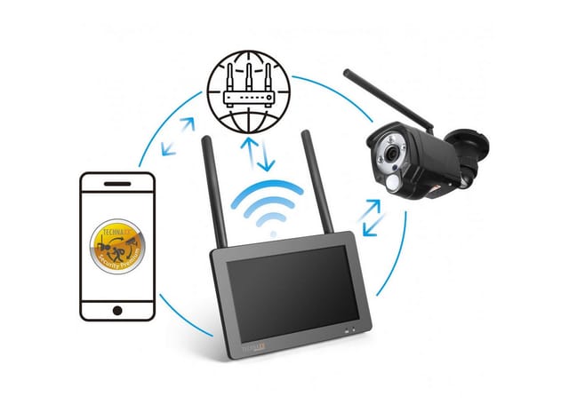 Technaxx Überwachungskamera-Set TX-128 mit Touchscreen