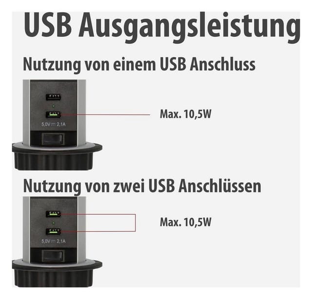 Brennenstuhl Steckdosenleiste Tower Power 3-fach versenkbar USB Alu/Schwarz 2 m
