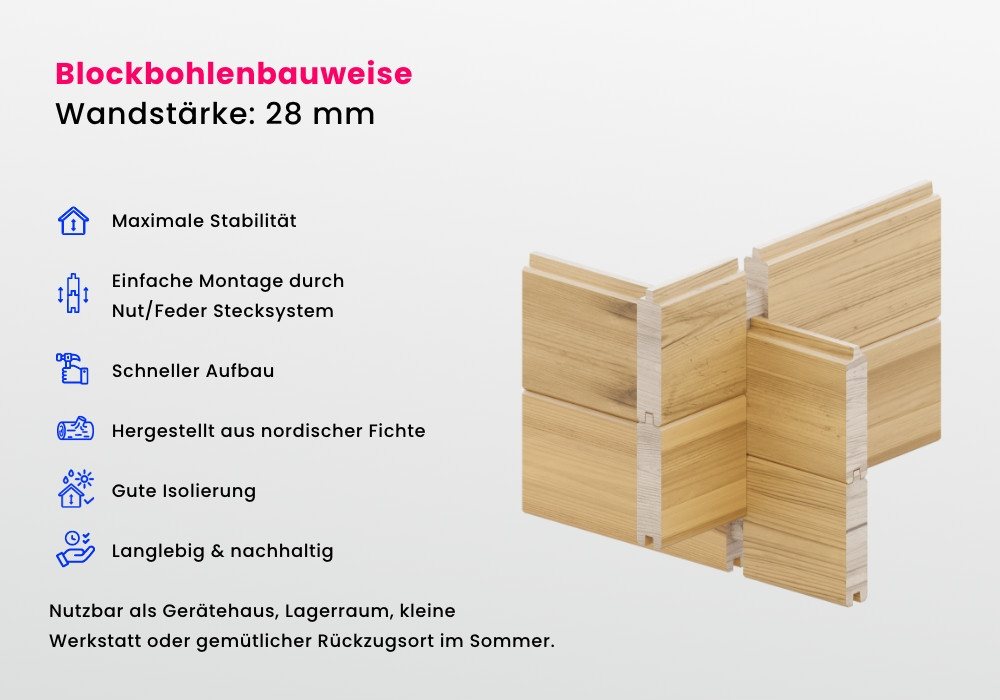 Alpholz Gartenhaus Maria-28 Natur 300 cm x 250 cm Bild 4