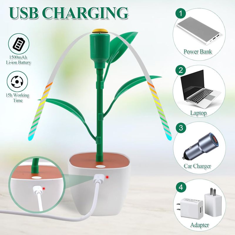 Faltbarer Usb-c-ventilator Als Fliegenabwehrmittel Mit Holografischen Flügeln, Chemikalienfrei, 2 Stück.