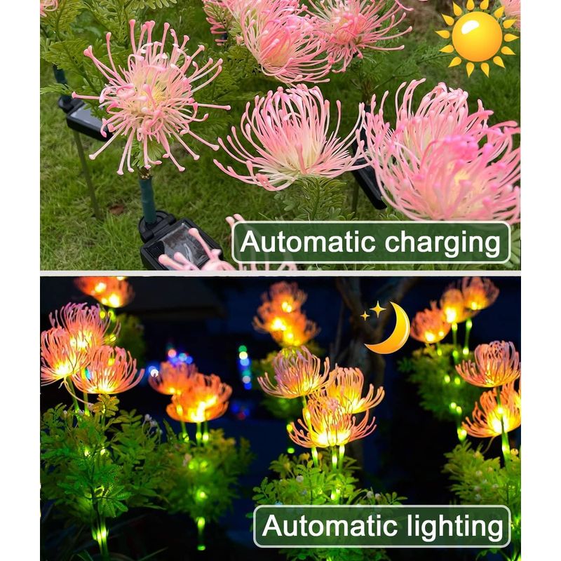 2 Wasserdichte Led-solarblumenleuchten Für Rasen/terrasse/garten.