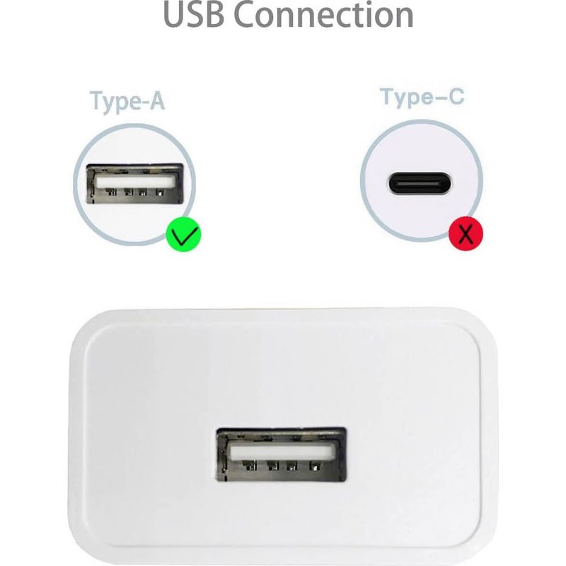 2x Usb 5v 2a Ladegerät, Kompatibel Mit Iphone/samsung/kopfhörern/e-book-readern/lampen/konsolen/routern/lautsprechern/leds.