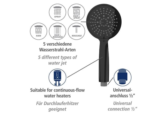 Wenko Brauseset Young Schwarz