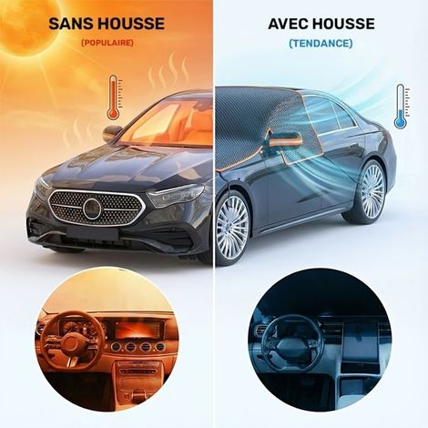 Bellerise - Verstärkter Magnetischer Auto-sonnenschutz (3er-pack) Mit Orangefarbenen Reflektorstreifen, Faltbar Zur Aufbewahrung.