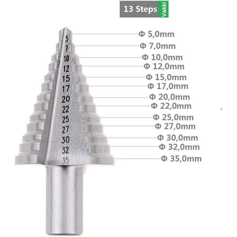 Titanbeschichteter Hss-senkbohrer 5–35 Mm – Zweischneidig Für Schnelles Bohren – Geeignet Für Stahl, Holz, Kunststoff, Messing, Aluminium Und Pvc