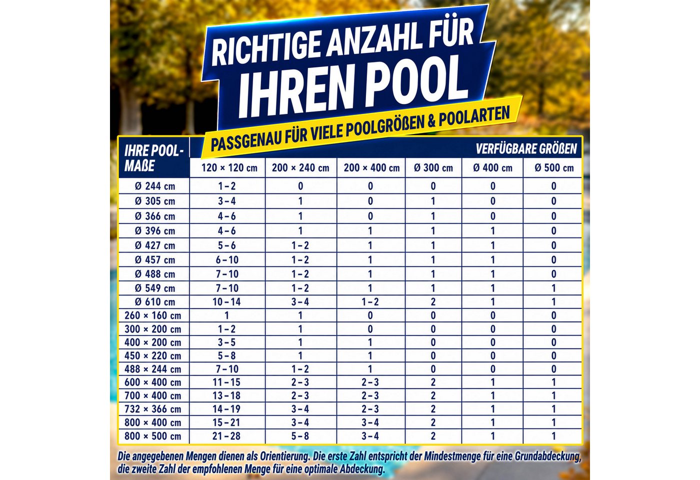 Tillvex® Poolkissen Winter Xxl 120x120cm Mit 12m Seil & Reparaturkit Luftkissen Zur Poolabdeckung Frost- & Chlorbeständig Bis -20°c Winterkissen Inkl. Schraubventil Kissen Überwinterung Pool
