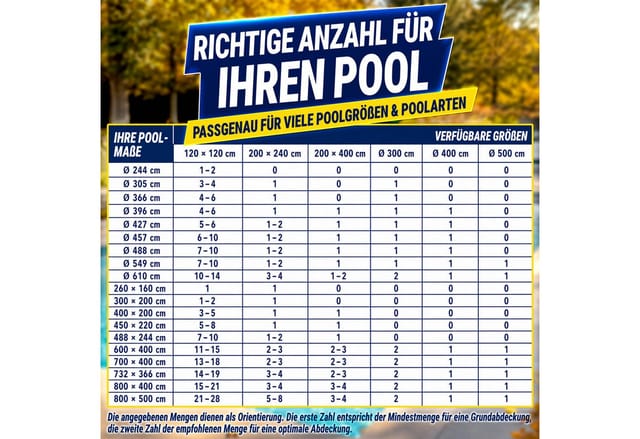 Tillvex® Poolkissen Winter Xxl 120x120cm Mit 12m Seil & Reparaturkit Luftkissen Zur Poolabdeckung Frost- & Chlorbeständig Bis -20°c Winterkissen Inkl. Schraubventil Kissen Überwinterung Pool