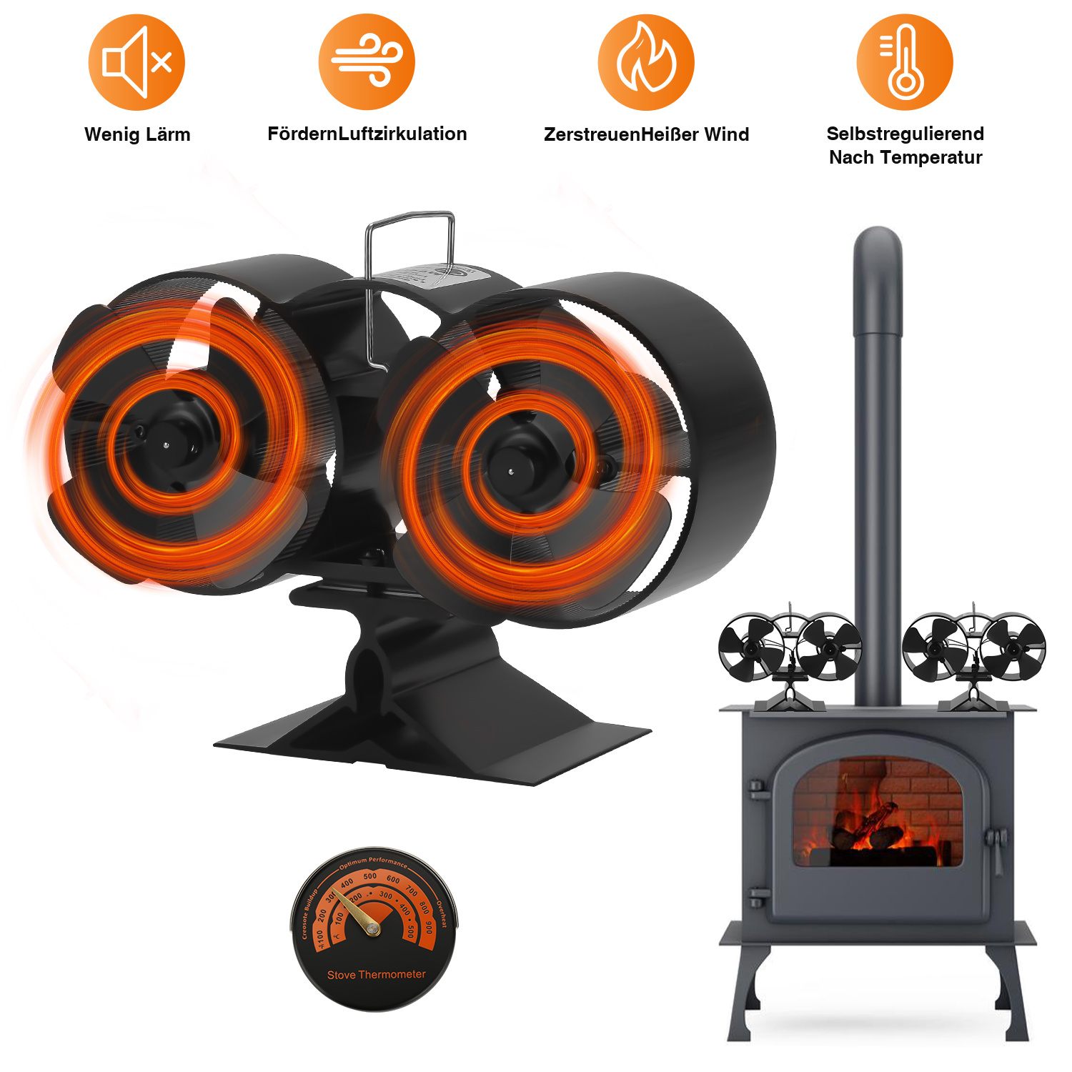 Jiubiaz Kaminofen Ofenventilator Holzofen Stromloser Kaminrohr Ventilator Flügel Lüfter