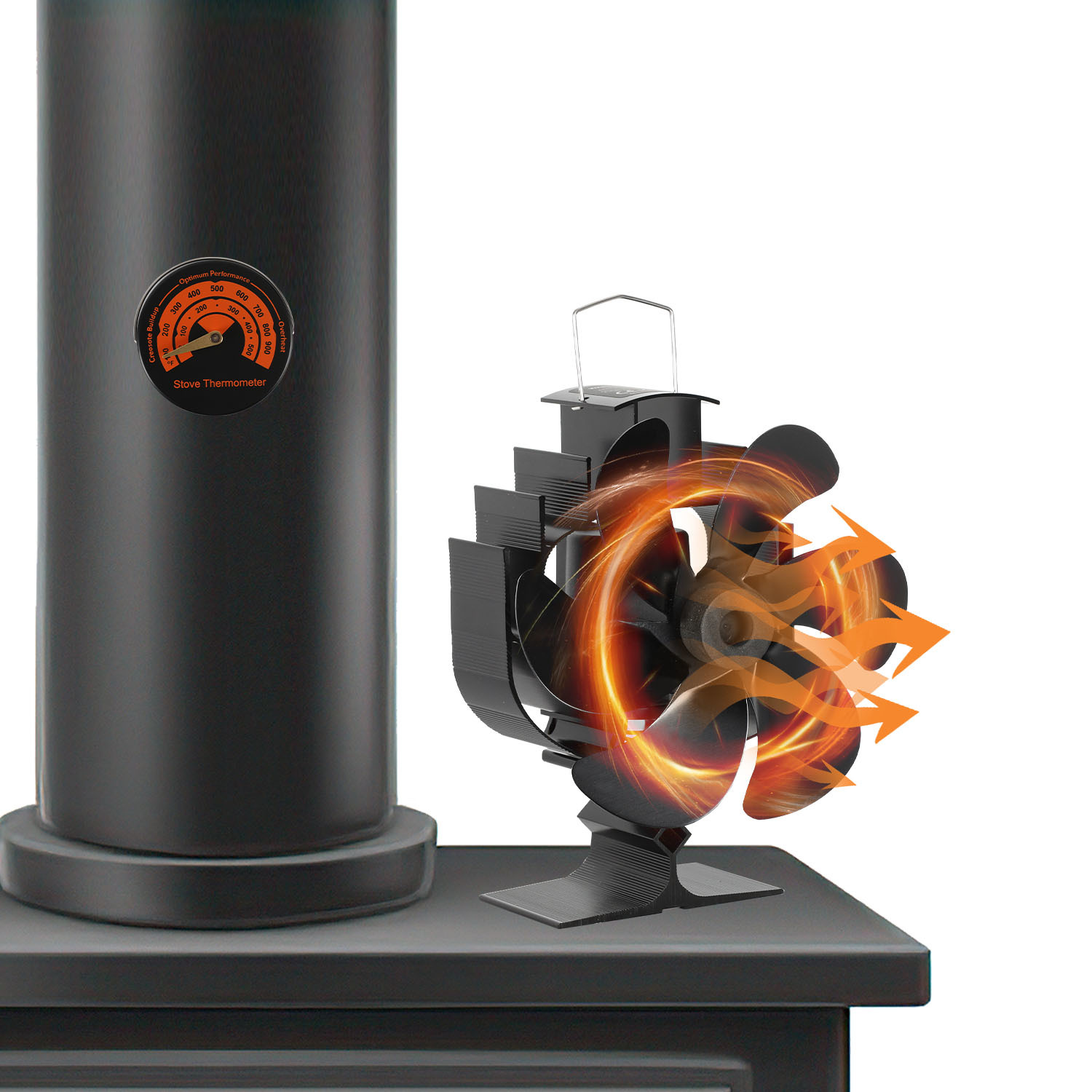 Jiubiaz Kaminventilator Lüfter Gebläse Ofenventilator Ventilator 6 Flügel Kaminofen Fan