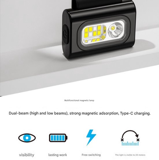 Hochwertige，zweiteilige Stirnlampe Zum Joggen: Starke Magnetische Led-taschenlampe Mit Clip Und 6 Leuchtmodi，wiederaufladbar Über Usb Typ-c
