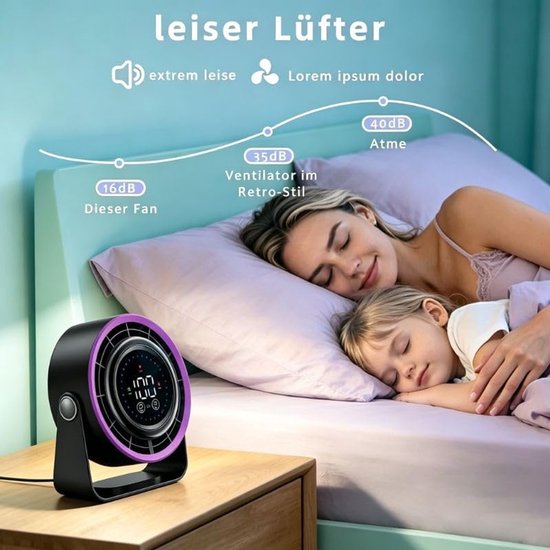 Neu Für 2026: Leiser Turbo-tischventilator，3-in-1 Mit Schnellladefunktion，bis Zu 48 Stunden Laufzeit