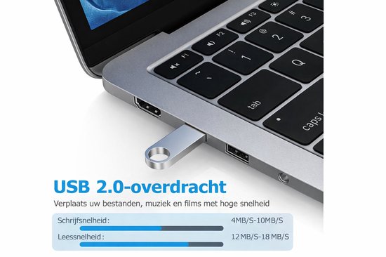 Usb-stick 4 Gb, 10 Stück, 4 Gb Usb 2.0-flash-laufwerke, Wasserdichte Speichersticks