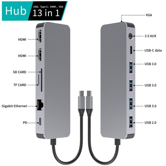 13-in-1 Typ-c-dockingstation Mit Zwei Hdmi-anschlüssen，usb-c-hub，2 Hdmi-anschlüssen，4 Usb-anschlüssen，gigabit-ethernet-anschluss，usb-c-anschluss