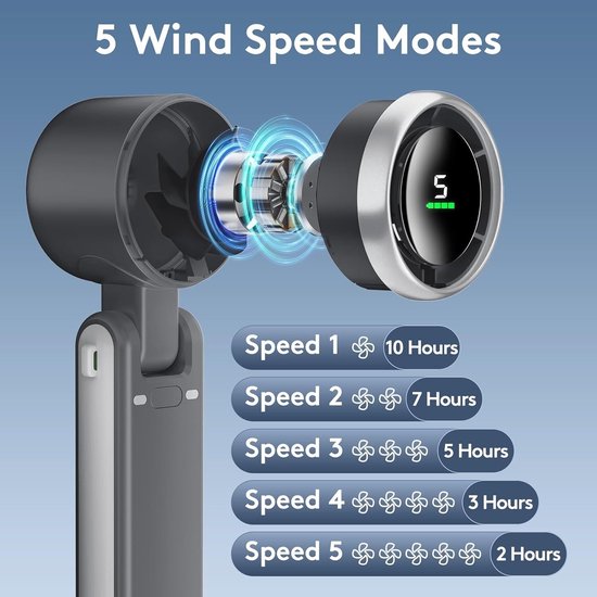 Mini-turbinenventilator, Tragbar, Per Usb Aufladbar, Bis Zu 10 Stunden Laufzeit – Schwarz
