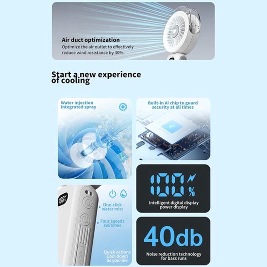 Ventilator，tragbarer Handventilator Mit Nebelfunktion，wiederaufladbarer 4000-mah-akku，persönliche Kühlung Für Unterwegs (weiß)