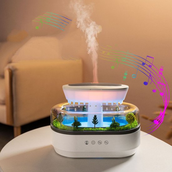 Aromatherapie-diffusor In Landschaftsform, Farbenfrohe Atmosphäre, Zuhause, Schlafzimmer, Tropfen-aromatherapie-diffusor, Luftbefeuchter – Weiß
