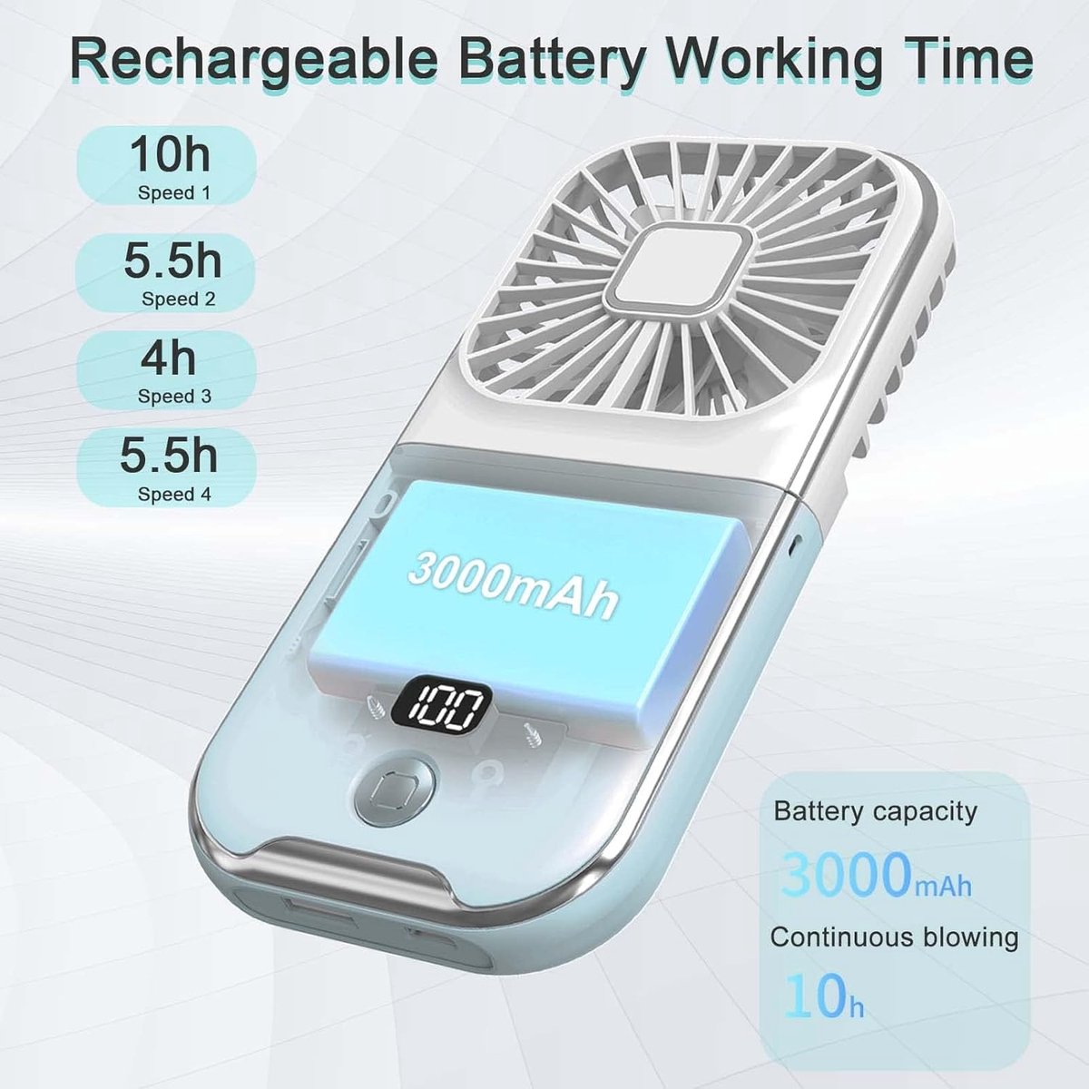 Handventilator – Wiederaufladbarer Handventilator – Mini-ventilator – Mit 3000-mah-akku – Tragbarer Ventilator – Kleiner Taschenventilator – 4 Geschwindigkeitsstufen – Geeignet Für Drinnen Und Draußen