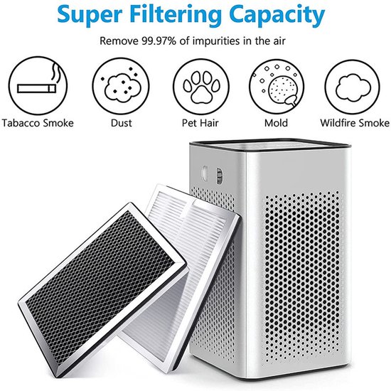 Geeignet Für Medify Air Ma-25 Luftreiniger Hepa-filter Zur Smogbeseitigung Aktivkohlefilter, 1 Stück (2 Stück Enthalten)