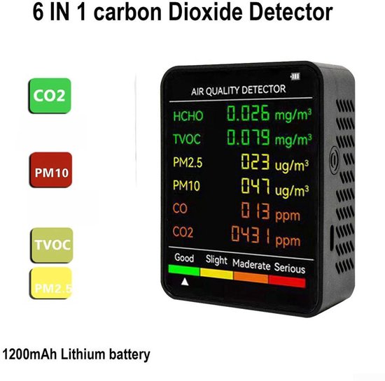 Luftqualitätsmonitor，kohlendioxidmonitor，6 Funktionen，erkennt Pm2,5，pm10，co2，geeignet Zur Überwachung Der Raumluft In Büros，schwarz