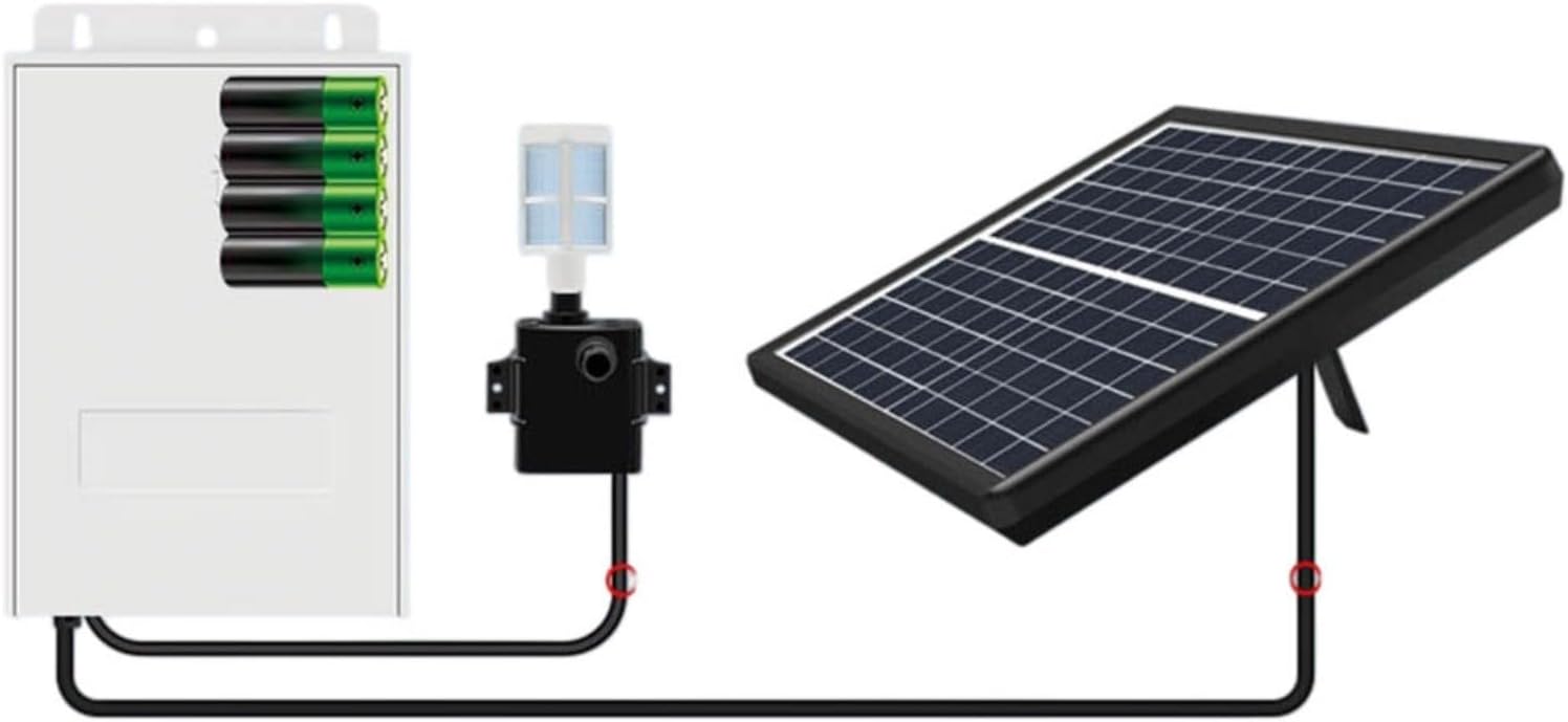 9v 6w 10w Solarwasserpumpe Mit Energiespeicher Und 5 Geschwindigkeitsstufen, Mit Akku Und Solarpanel Für Gartenteiche, Aquarien Und Wasserspiele (9v 6w 5200mah)