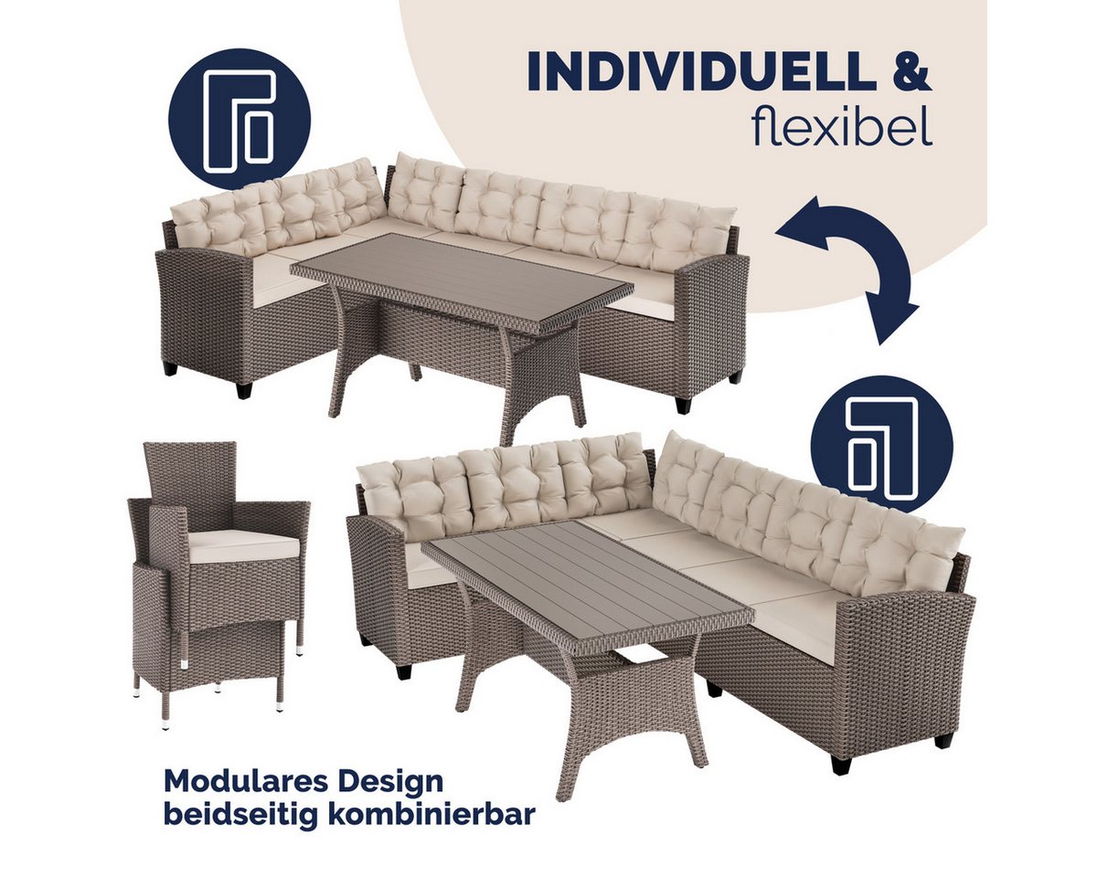 Casaria Gartenlounge-Set Lissabon, (17-tlg), Polyrattan WPC Esstisch Eckbank Gartenstühle 15cm Kissen 7cm Auflagen Bild 5
