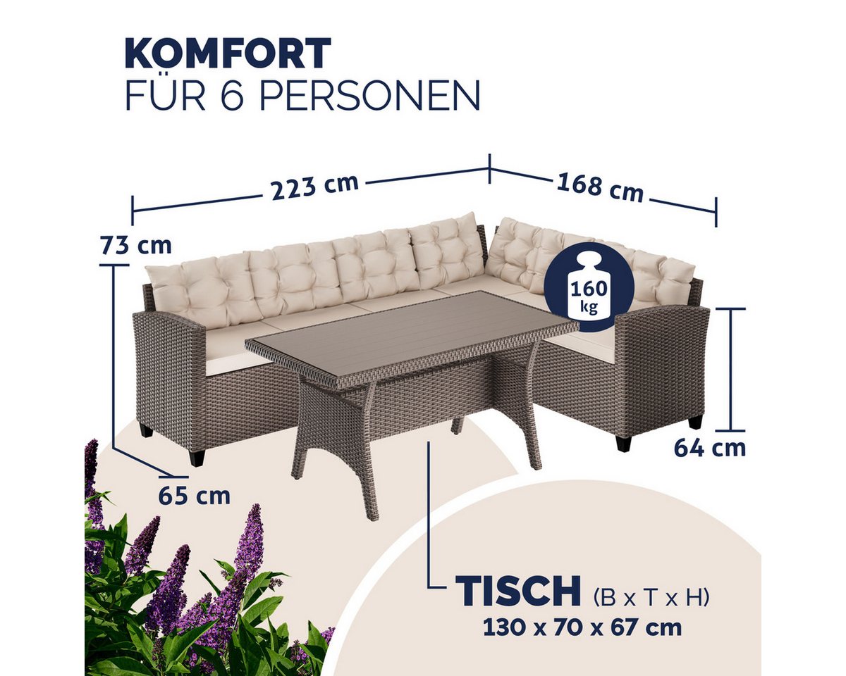 Casaria Gartenlounge-Set Lissabon, Polyrattan WPC Esstisch Eckbank 15cm Kissen 7cm Auflagen Wetterfest Bild 4
