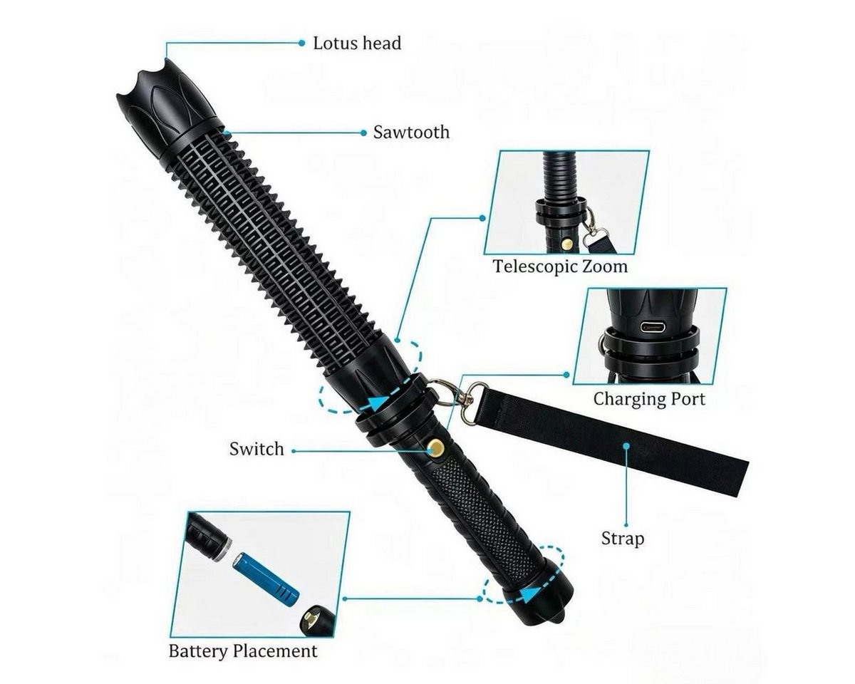 Fyrove LED Taschenlampe 2er‑Set Taktische LED‑Taschenlampe mit Akku, 3 Lichtmodi für Camping, 2er Set,Taktische,LED-Taschenlampe,Akku,starkes Licht,3 Modi,Camping Bild 2