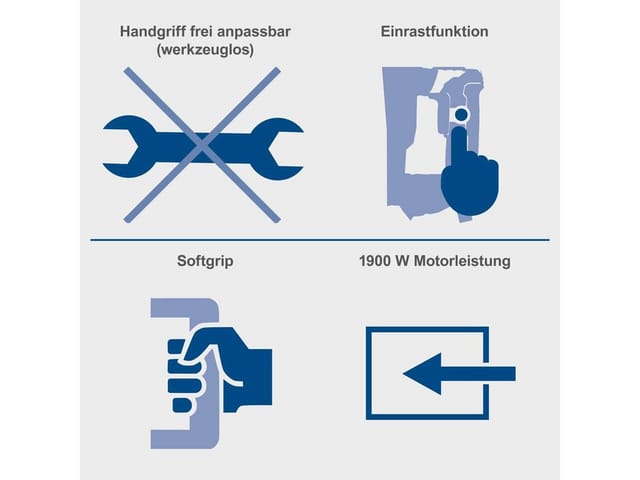 Scheppach Abbruchhammer 'AB 1900' 1900 W 60 J