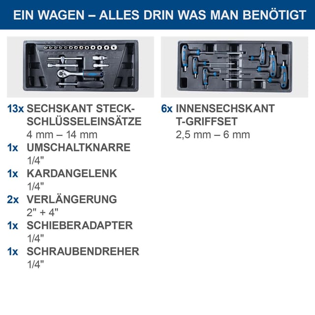 Scheppach Werkstattwagen 'TW1100' 70-teilig