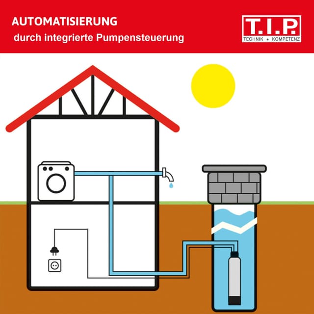 T.I.P. Tiefbrunnenpumpe 'BigWell 90-53 AUT' 900 W 5400 l/h