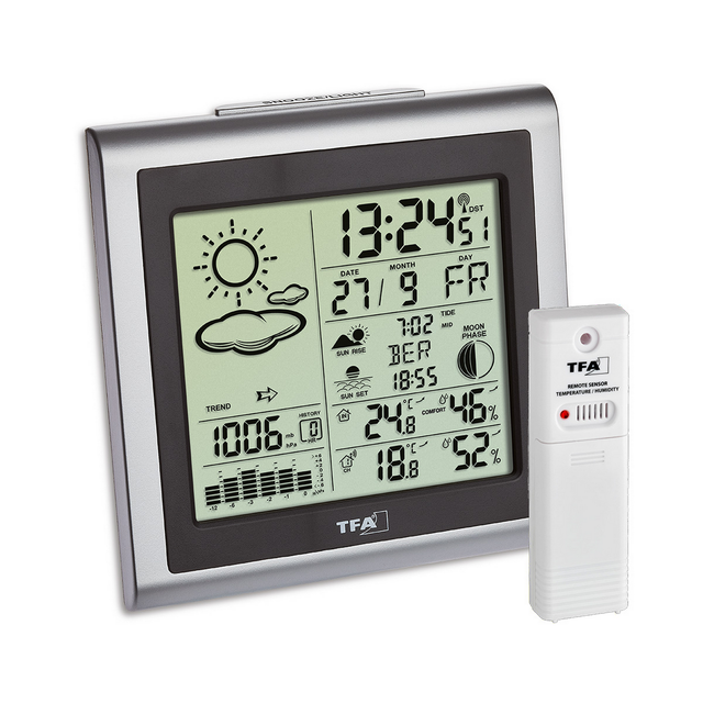 TFA Dostmann Digitale Funk-Wetterstation 'Largo' Kunststoff silber 13 x 6 x 13,2 cm
