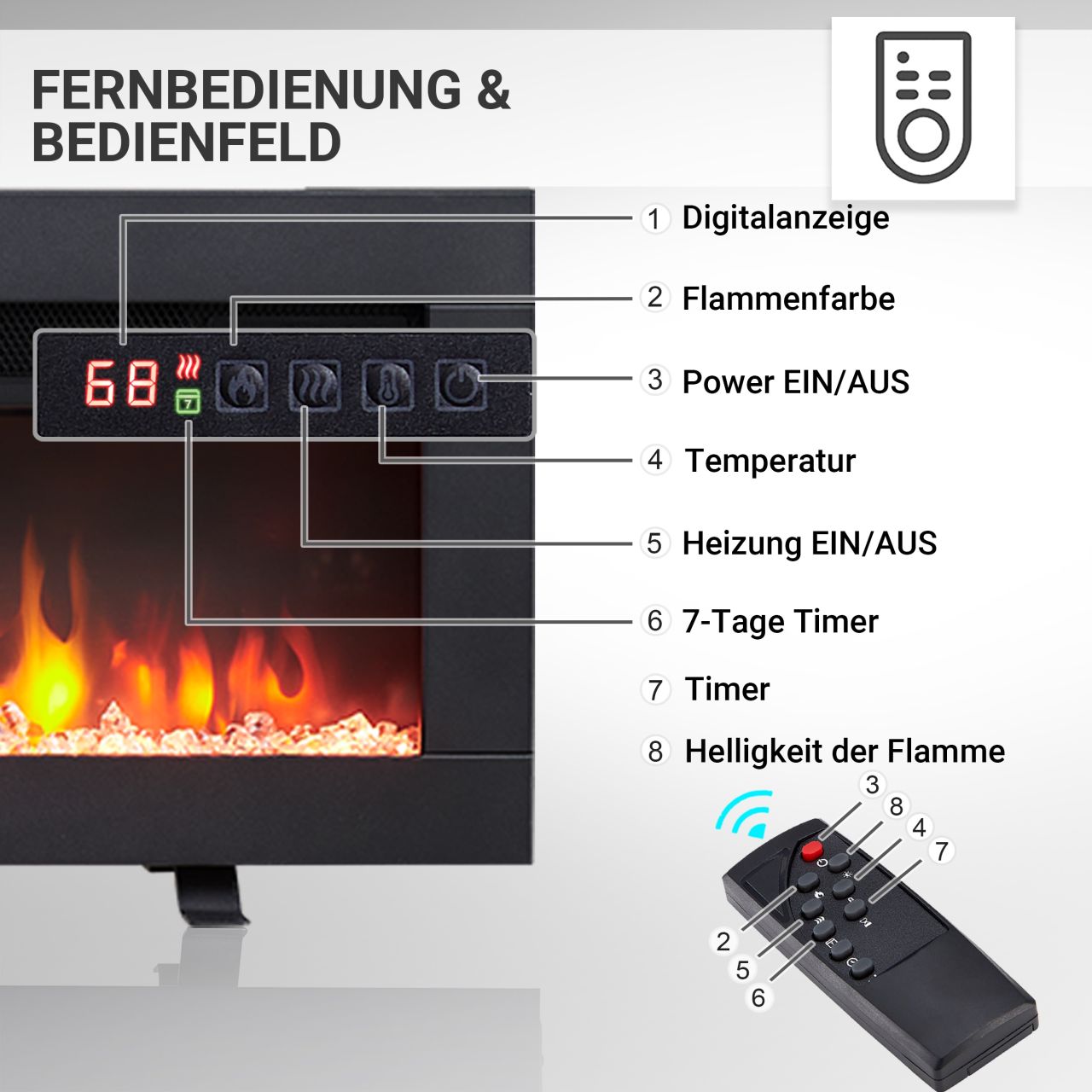 Balderia Elektrokamin 'Agnes 50' schwarz 1,8 kW