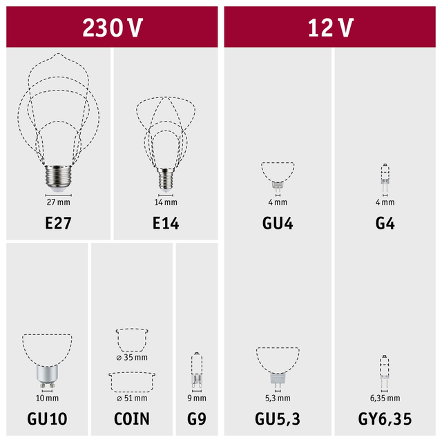 Paulmann LED-Tropfenlampe E27 7,5W (60W) 806 lm warm/tageslichtweiß matt