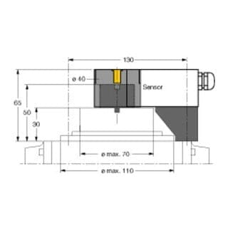 Turck Aufbauset BTS-DSU35-Z03
