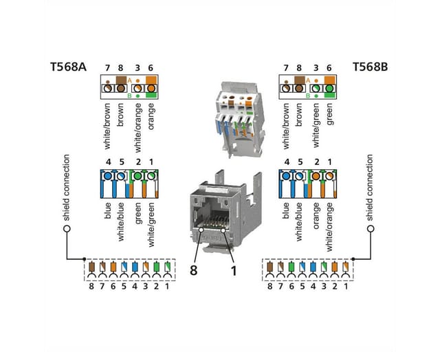 Metz Connect E-DAT Modul Keystone Cat.6A Jack 130910KI