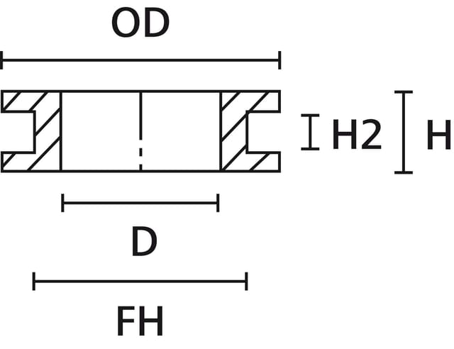 HellermannTyton Tülle HV 1304-PVC-BK - 633-03040