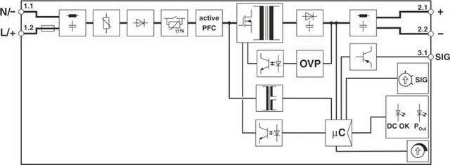 Phoenix Contact Stromversorgung 1AC/24DC/1.3/SC QUINT4-PS/#2904597