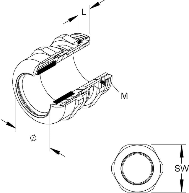 HKL IPON-Kabelverschraubung M32 ms 2234M32
