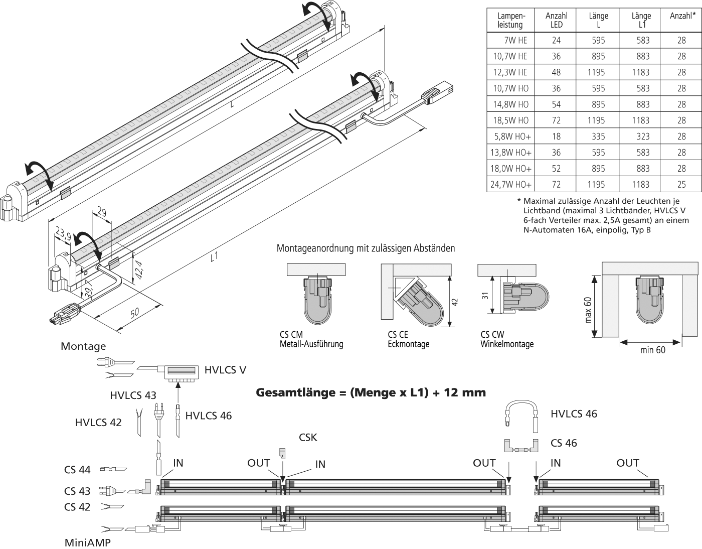 Hera LED-Linienleuchte HO+ 1195 mm SlimLiteCSLED24,7Www - 61001292302