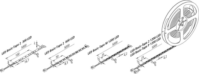Hera LED-Unterbauleuchte ModuLite F1200mm nw 20202580403