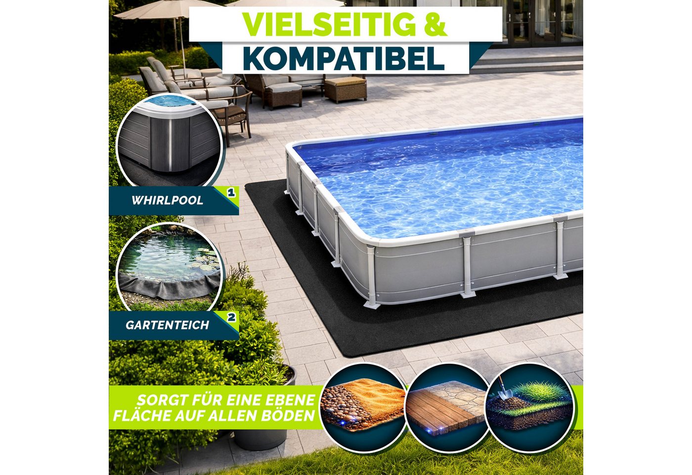 Tillvex® Pool Unterlage Vlies Schwarz 250 X 180 Cm Bild 2